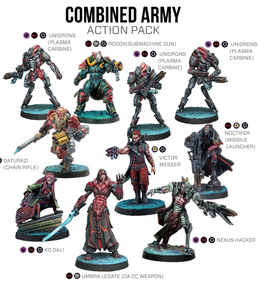 Infinity - Combined Army: Combined Army Action Pack