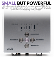 Gaahleri - Serenair GTS-06 Compressor and Airbrush Kit